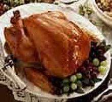 Source: National Turkey Federation - http://eatturkey.com
